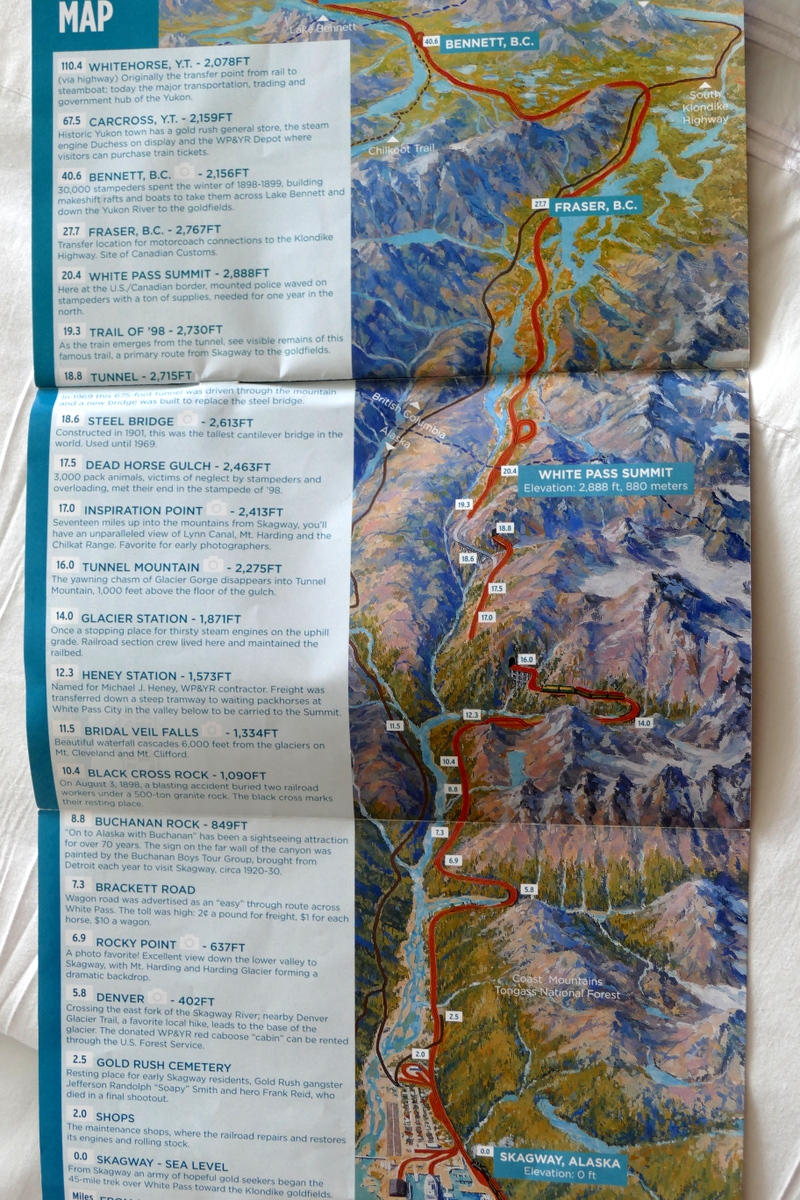 Map of the White Pass train ride